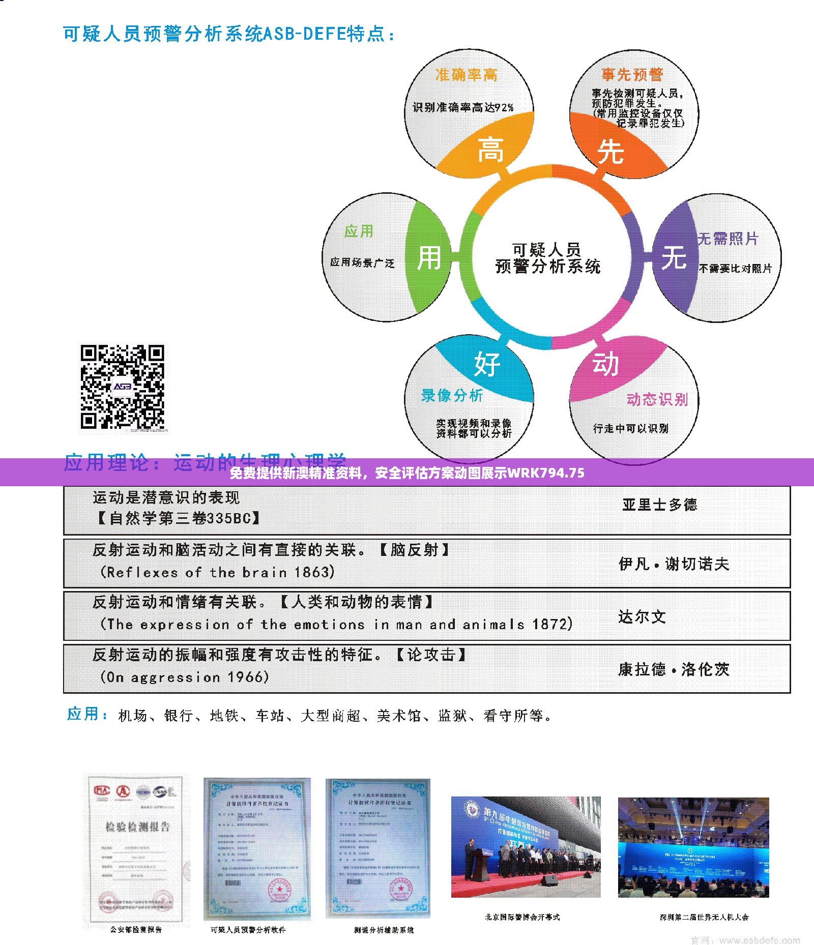 免费提供新澳精准资料，安全评估方案动图展示wrk794.75