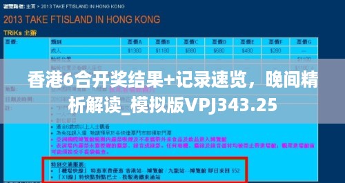 香港6合开奖结果 记录速览，晚间精析解读_模拟版vpj343.25