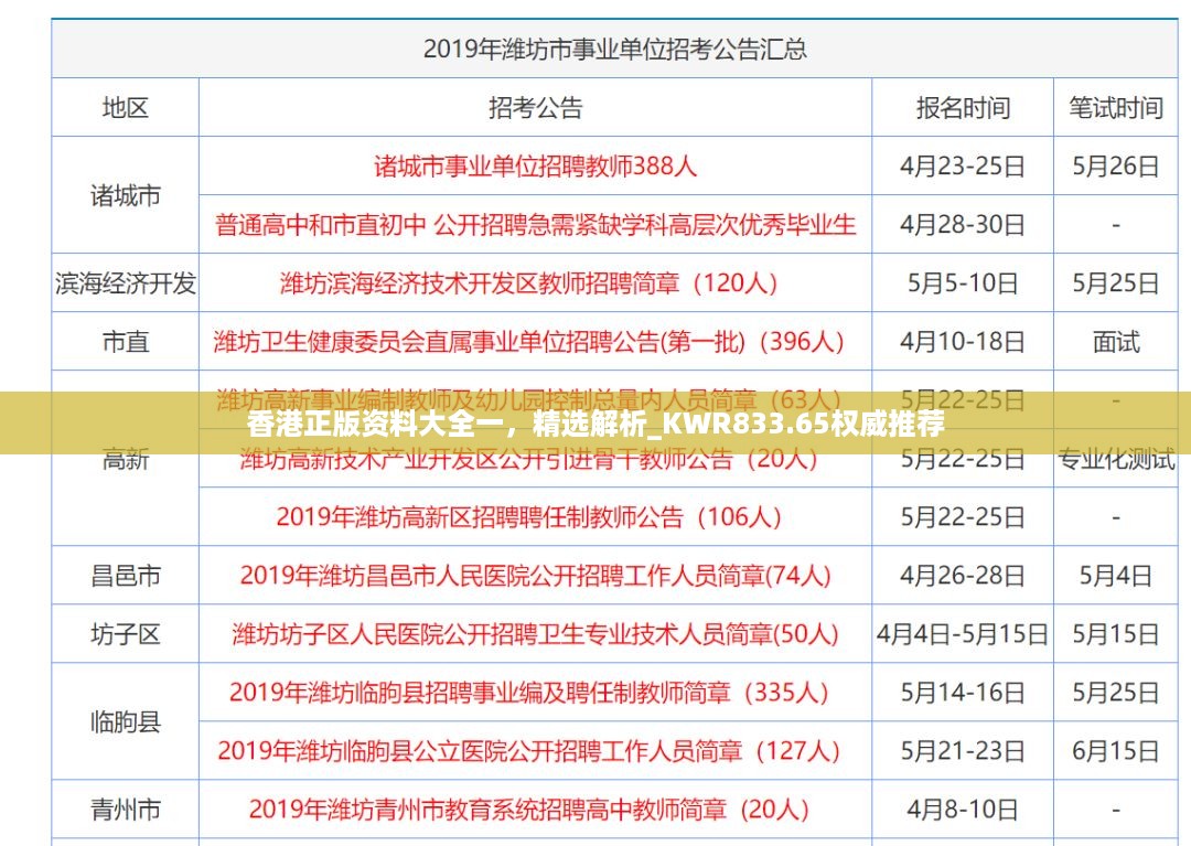 香港正版资料大全一，精选解析_kwr833.65权威推荐