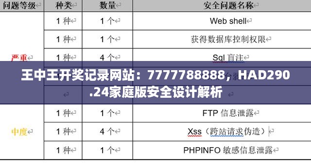 王中王开奖记录网站：7777788888，had290.24家庭版安全设计解析