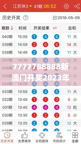 7777788888新澳门开奖2023年,综合判断解析解答_解放版767.79