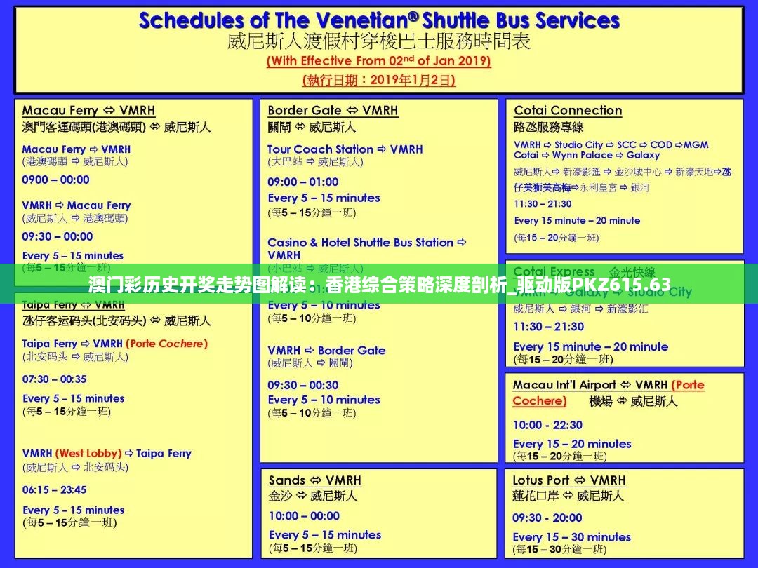 澳门彩历史开奖走势图解读：香港综合策略深度剖析_驱动版pkz615.63