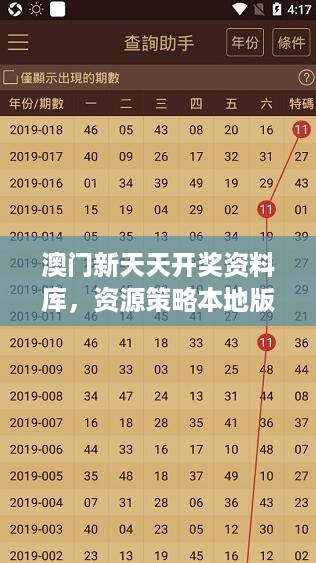 澳门新天天开奖资料库，资源策略本地版lso956.09