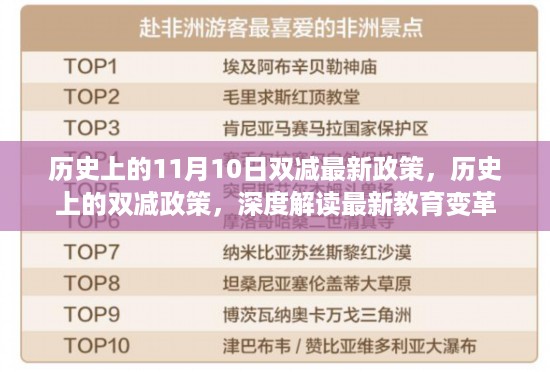 历史上的双减政策演变与最新教育变革深度解读，11月10日最新政策聚焦教育变革的重要性