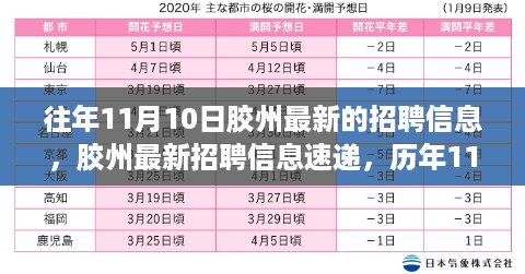 历年11月10日胶州精选岗位大放送，最新招聘信息速递与历年岗位精选一网打尽