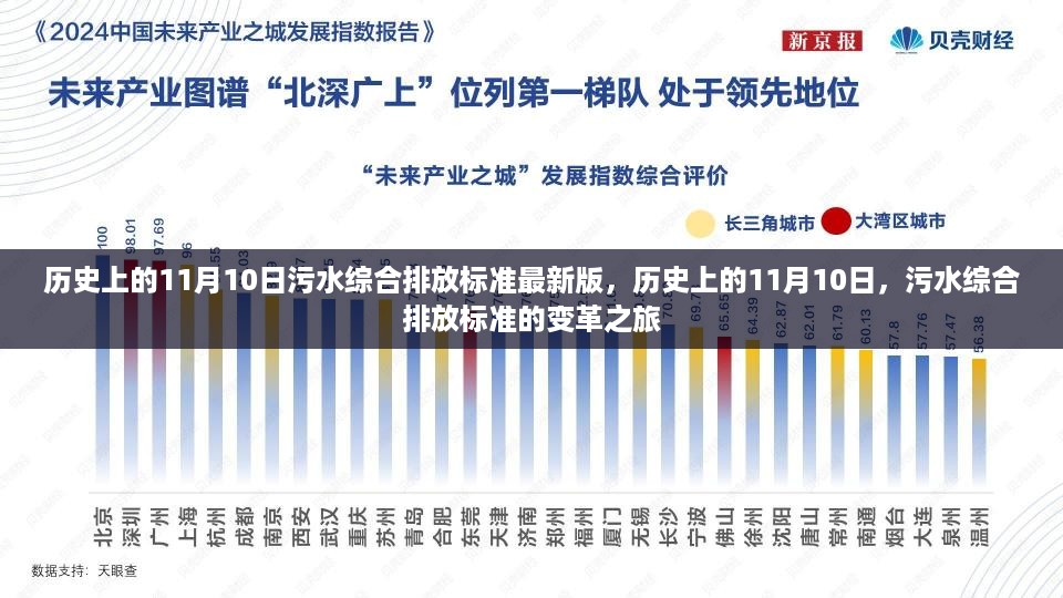 污水综合排放标准变革之旅，历史上的11月10日回顾与最新版发布